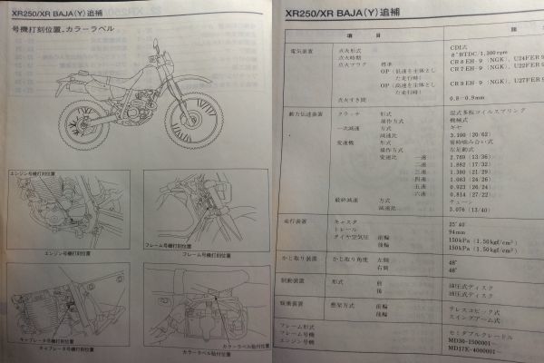 XR250/XRバハ/Motard（XR250S,V,ⅢT,V/Y,ⅢY,3）（BA-MD30/MD30/MD17E）BAJA モタード HONDAサービスマニュアル（サービスガイド）の画像7