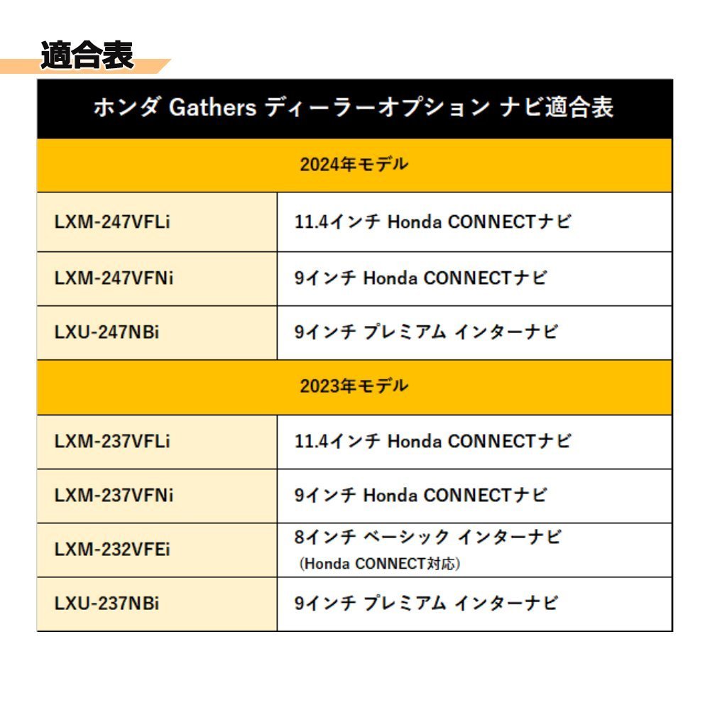 LXM-232VFEi 8インチ ヴェゼル RV3 RV4 RV5 RV6 ホンダ ギャザズ テレビキャンセラー 純正ナビ 走行中 テレビ視聴 ナビ操作 TVキット 視聴_画像3