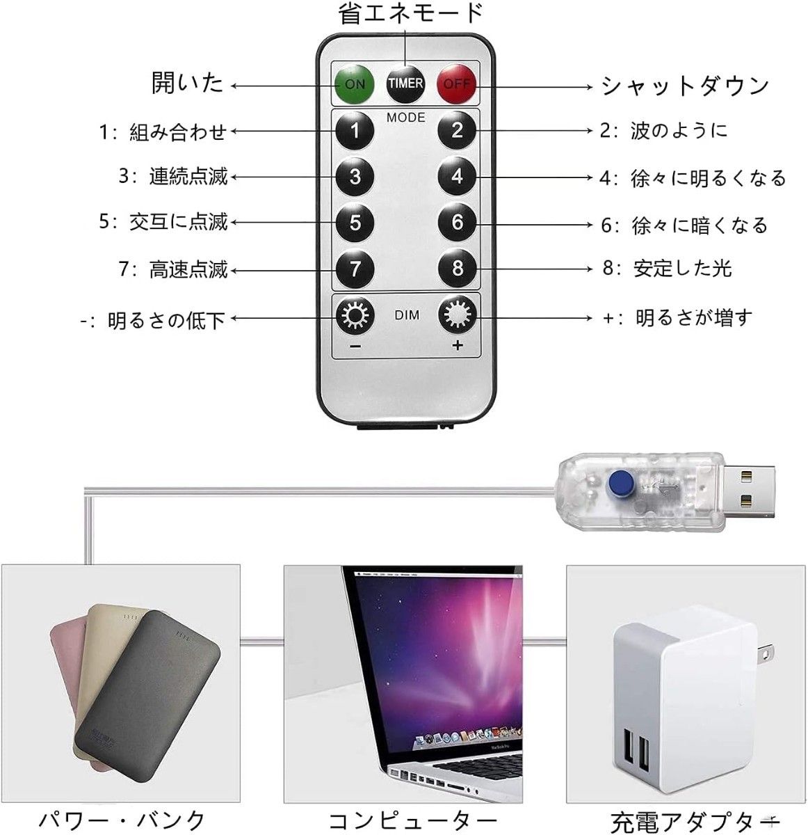 2個セット イルミネーションライト 電飾LED USB式 100球 10m 8種類の点滅モード リモコン付き (ウォームホワイト)