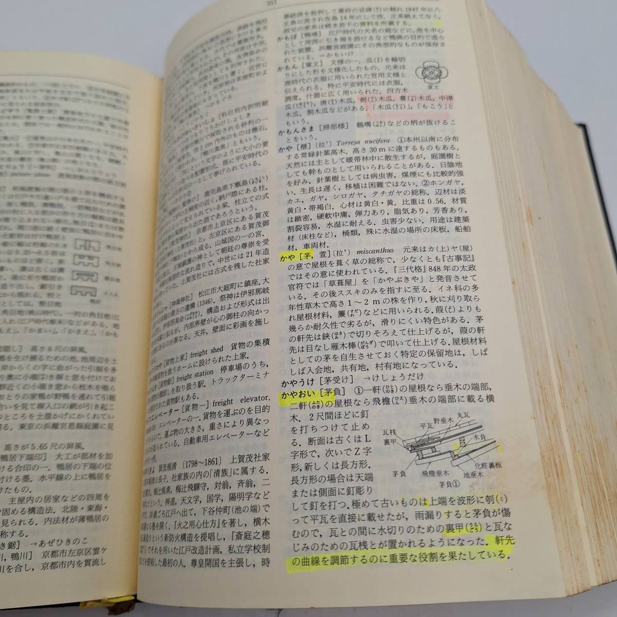 建築 大辞典 第2版 普及版 彰国社 建築大辞典 書き込みあり 【3698】の画像3