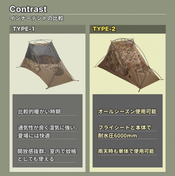 試作2型 マルチカム迷彩 ソロテント TYPE-2 1人用 4シーズン 防水ファスナー アウトドア キャンプ ツーリング 登山 釣り 防災 自衛隊 米軍_画像3