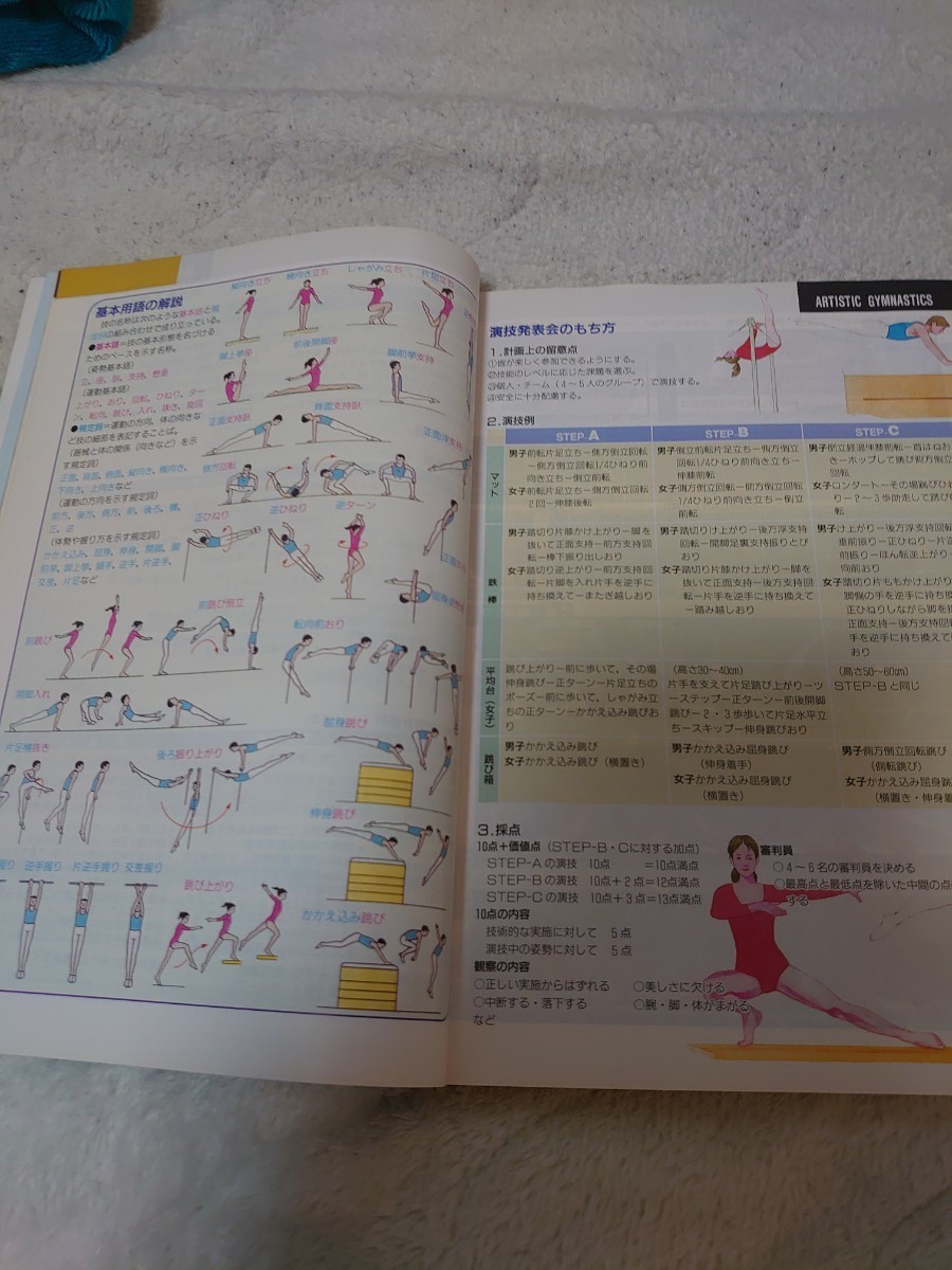 【同梱可】カラーワイドスポーツ 2012 大修館書店 検索：体育 実技 高校 中学 レオタード 体操 ダンス ショートパンツ _画像3