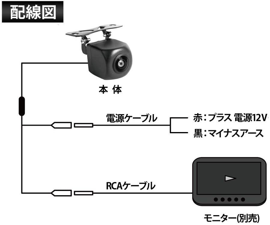 1円スタート！送料無料！高画質 車載バックカメラ 夜でも見える 100万画素 リアカメラ 魚眼レンズ 防塵防水 超小型 角度調整可能 取付簡単_画像4