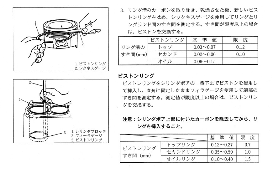 K6A用ピストンリング 12140-73G01 社外品 1台分 (税、送料込み)_画像2