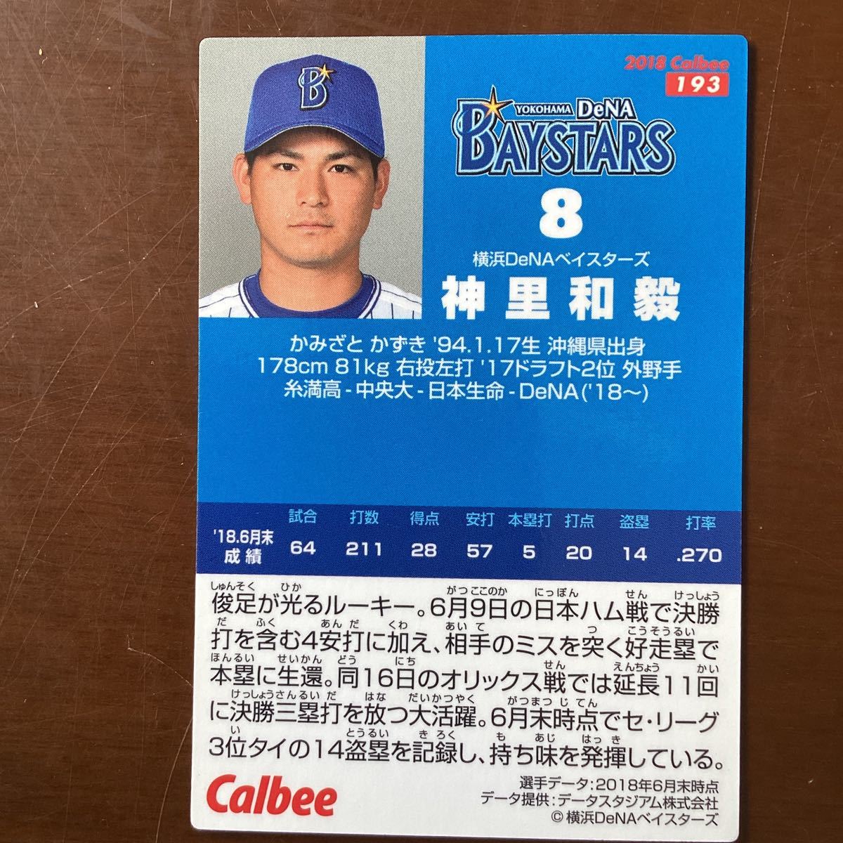 神里和毅　2018プロチカード　横浜ベイスターズ_画像2