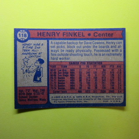 NBA 1974-75 Topps #118 Henry Finkelの画像2