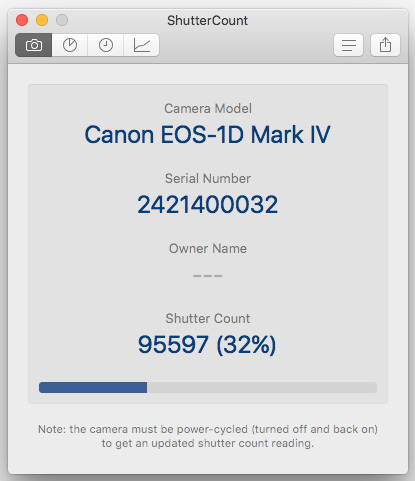  быстрое решение Canon EOS-1D Mark IV корпус Schott число 95597 товары повседневного пользования 