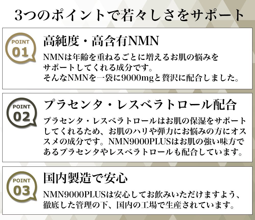 瓶タイプ 最安値への挑戦ＮＭＮを9000mg贅沢に配合！次世代エイジングケアサプリ　完全国内生産【富山県】 nmn サプリ 9000mg 90粒_画像2