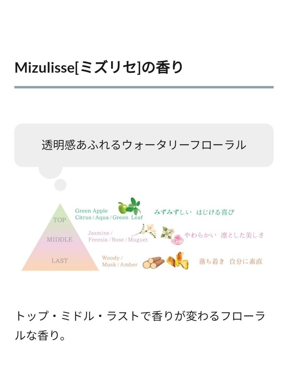 　ミルボン　★韓国発話題のミズリセ★　ウォータージェルトリートメント　普通毛、硬毛の人用　ウォータリーフローラルの香り　180グラム_画像5