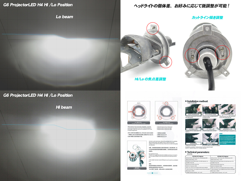 車検対応 G6 プロジェクター LED バルブ H4 Hi/Lo 12V 5500K IP65 2灯◆オートバイ ZX-12R FZ-1 YZF-R1 YZF-R6 FZS1000 YZF1000Rの画像3