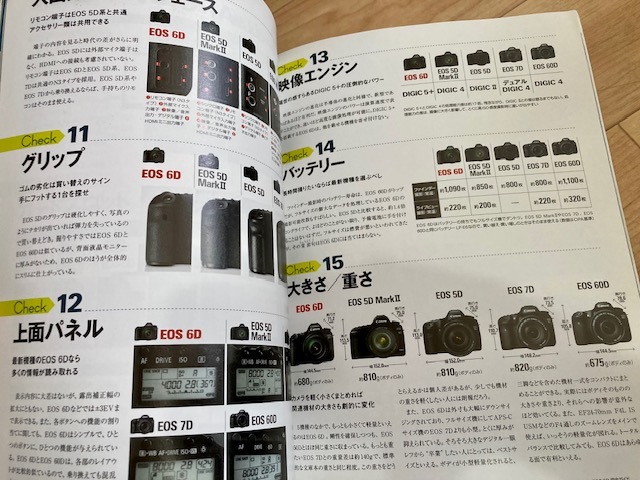 ★即決★送料152円～★ キヤノン EOS 6D 完全ガイド 機能がわかる、写真が撮れる Canon _画像7