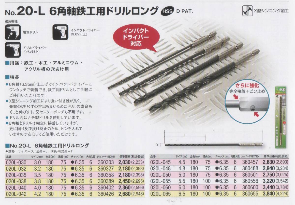 6.35軸 インパクトドライバー対応 六角軸ロング鉄工用ドリル 3.5，4.5，5.0，5.5㎜ 各1本　計４本セット 定価合計11,858円★新品★_画像5