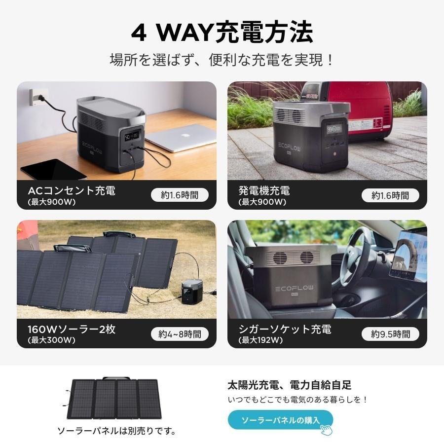 60％OFF!美品 防災応援 EcoFlowメーカー直売 ポータブル電源 DELTA Mini 保証付き バッテリー 急速充電キャンプ 車中泊 エコフロー_画像5