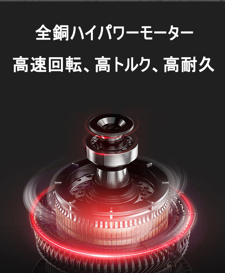 (A) マキタ 互換 チェーンソー グリーン 18V 14.4V※ バッテリー、充電器 別売 _画像5