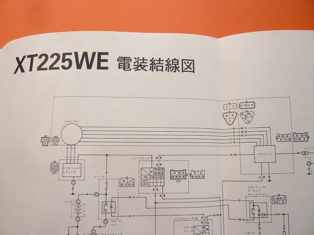 新品即決！セロー225/サービスマニュアル補足版/XT225WE/4JG5/SEROW/配線図あり！整備書・パーツリスト・取扱説明書の補助に！の画像3