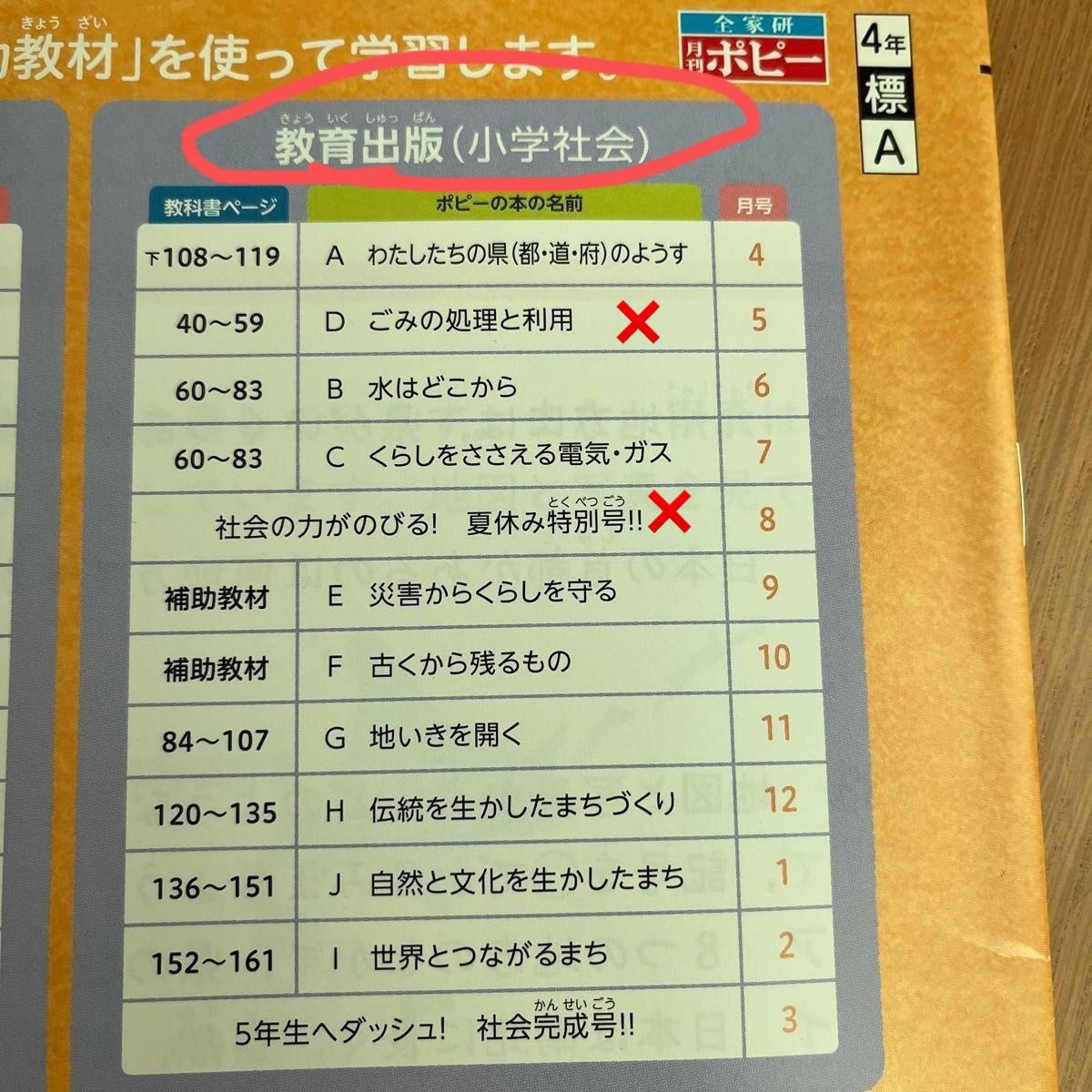 月刊ポピー　2020年 ４年生 社会10ヶ月分