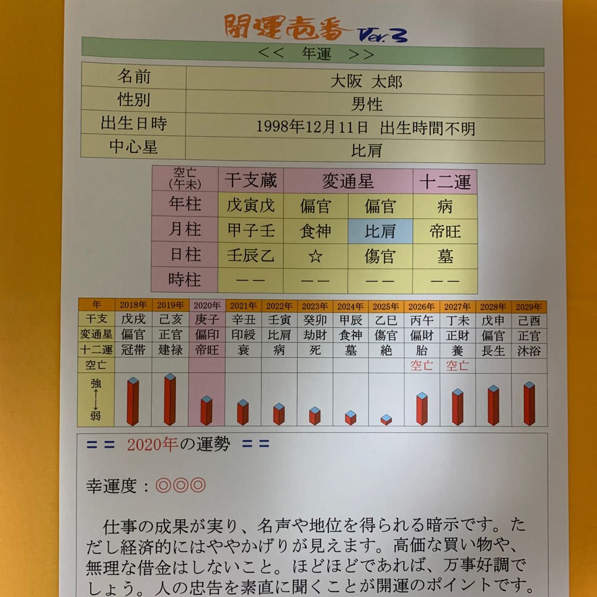 パソコン占いソフト四柱推命 Windows10/11対応 CD版|Yahoo パソコン占いソフト四柱推命 Windows10/11対応 CD版|Yahoo