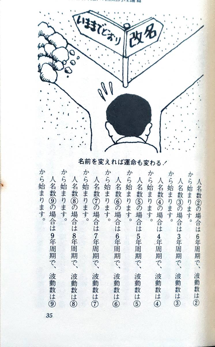 田上晃彩 誰も知らなかった姓名判断入門　相性を左右する数霊の神秘_画像6