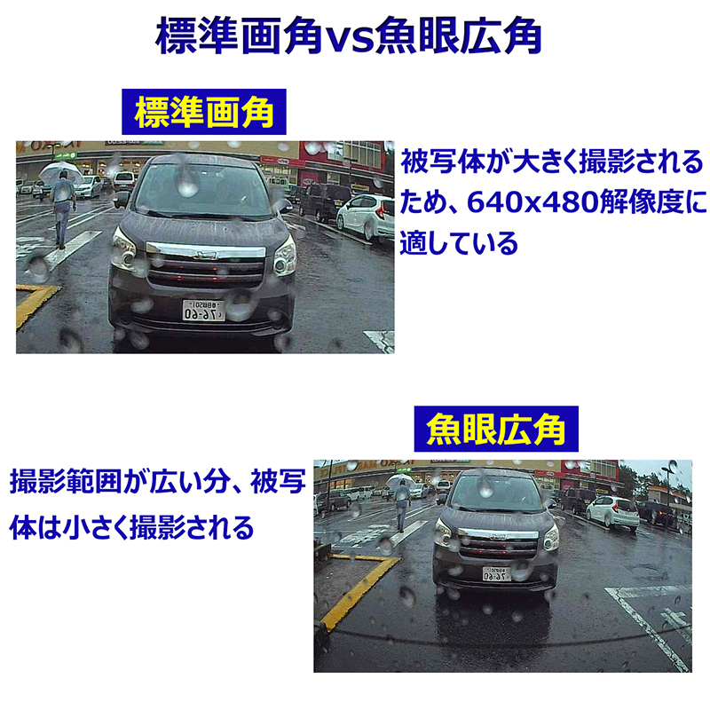 バックカメラ リアカメラ ドライブレコーダー ドラレコ 車載カメラ 小型カメラ 標準レンズ 高画質 防水 角度調整可能 Eyemag_画像3