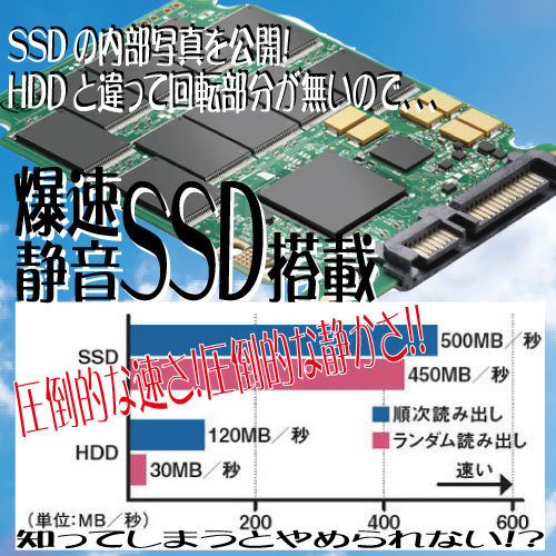 デスクトップパソコン 中古パソコン HP 第8世代 Core i7 メモリ32GB M.2SSD512GB+HDD1TB 600G4 Windows10 Windows11 美品 1224s_画像9