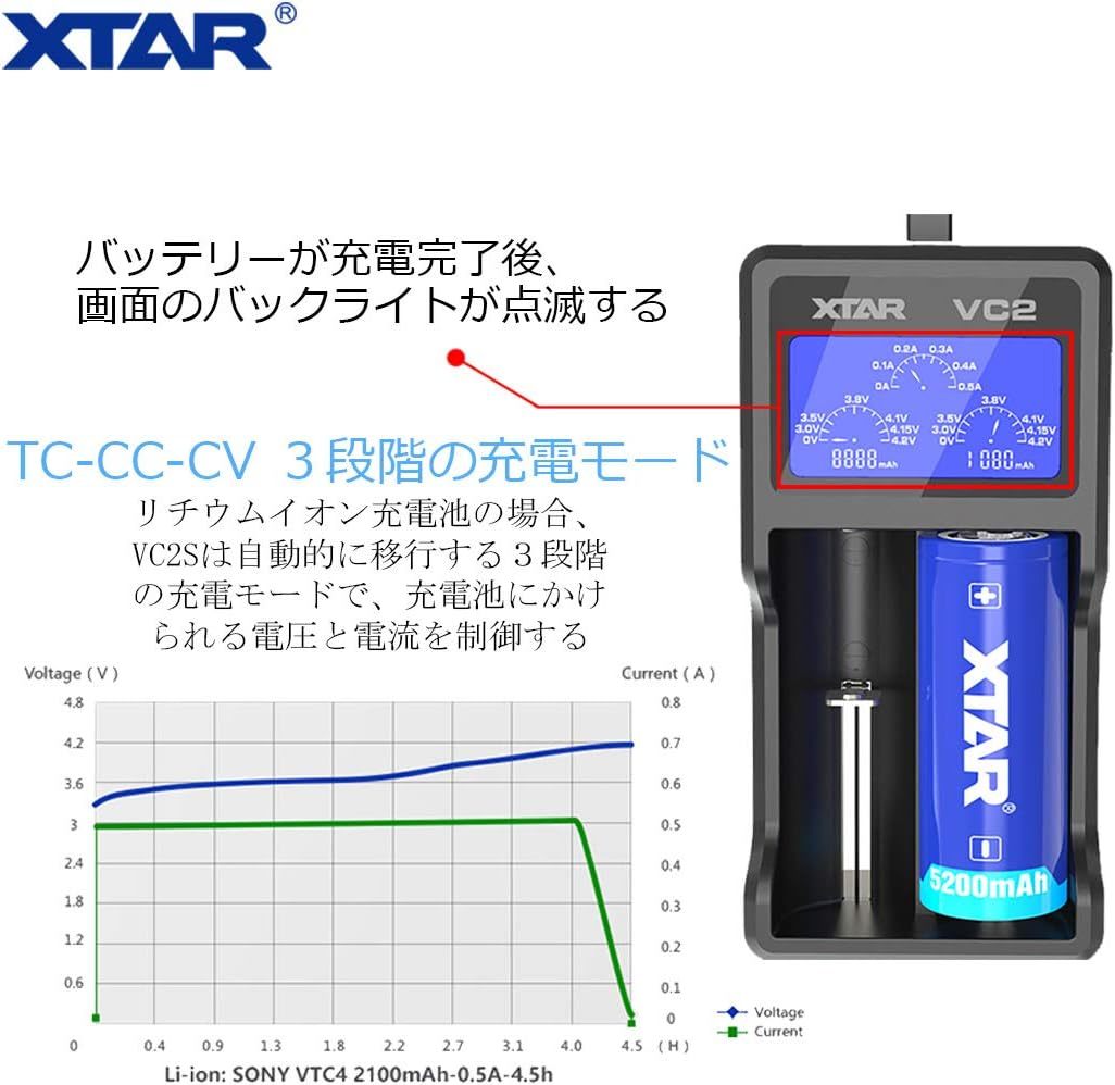 XTAR VC2 リチウム充電器 電池充電器 3.6V/3.7Vリチウムイオン電池 10400～26650 バッテリー活性化機能 _画像5