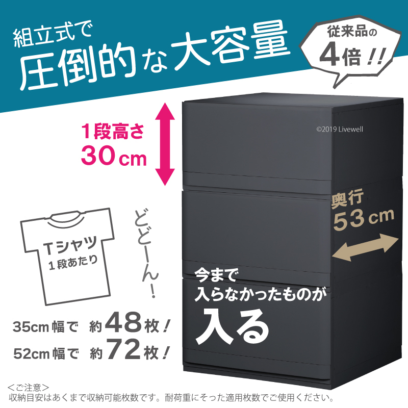 衣装ケース 収納ケース プラスチック 引き出し チェスト 4段 押入れ クローゼット おしゃれ リフラスPF353（ライトブルー）_画像4