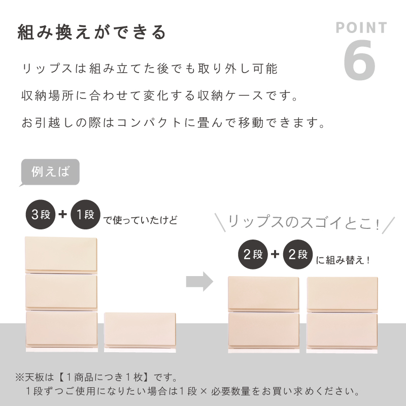 衣装ケース 収納ケース プラスチック 引き出し チェスト 3段 押入れ 衣替え クローゼット おしゃれ リップス353（ライトピンク）_画像9