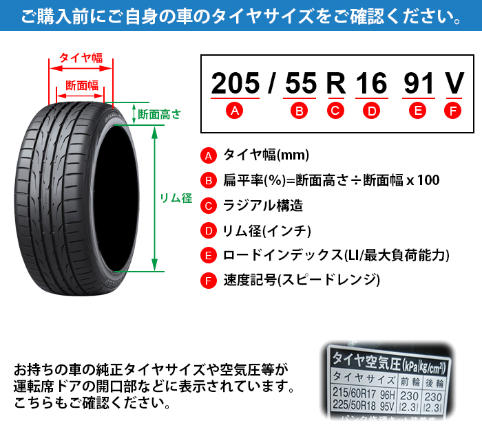 【2023年製】 YOKOHAMA 205/50R17 89V ASPEC A349Y アスペック ヨコハマタイヤ サマータイヤ 夏タイヤ ノーマルタイヤ 2本セット_画像7