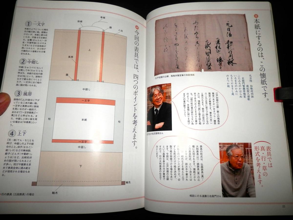 ■書籍/懐紙に親しむ/懐紙とはなにか/表具師に聞く-懐紙の表装/茶席に観る茶掛の懐紙/懐紙はなぜ茶掛になったか/重文.国宝/茶掛.掛軸.茶道_●表具師に訊く懐紙の表具ー四つポイントを