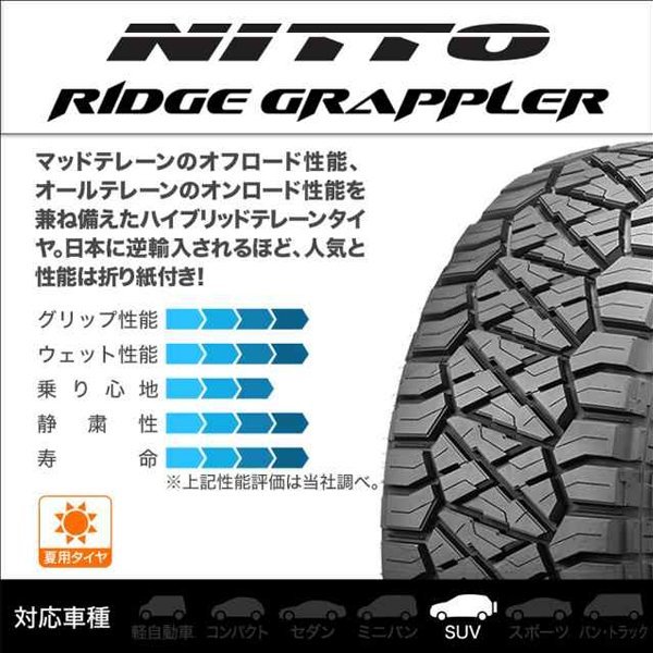 新型ハイラックス GUN125 サーフ プラド 新品 17インチ タイヤホイールセット PCD139.7 6穴 NITTO 265/65R17 純正車高装着可 車検対応_画像9