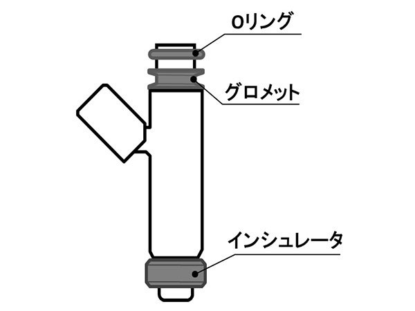 AZ-ワゴン MD21S MD11S MD22S インジェクター 3本 IRS リビルト コア返却必要 1A05-13-250 配送不可地域有 送料無料_画像2