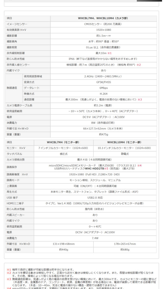 ★送料込★増設カメラ付 マスプロ ワイヤレスカメラセットWHCBL7ML 増設カメラWHCFHD-D のセットです。の画像2