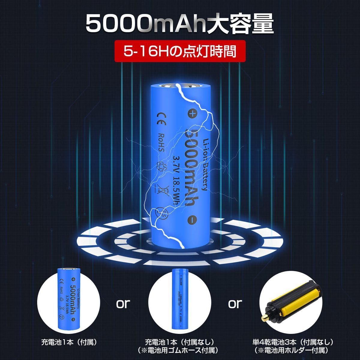 【超高輝度 XHP160LED】懐中電灯 強力 軍用 最強 ハンディライト Type-c 充電式電池 COB作業灯 IPX6防水