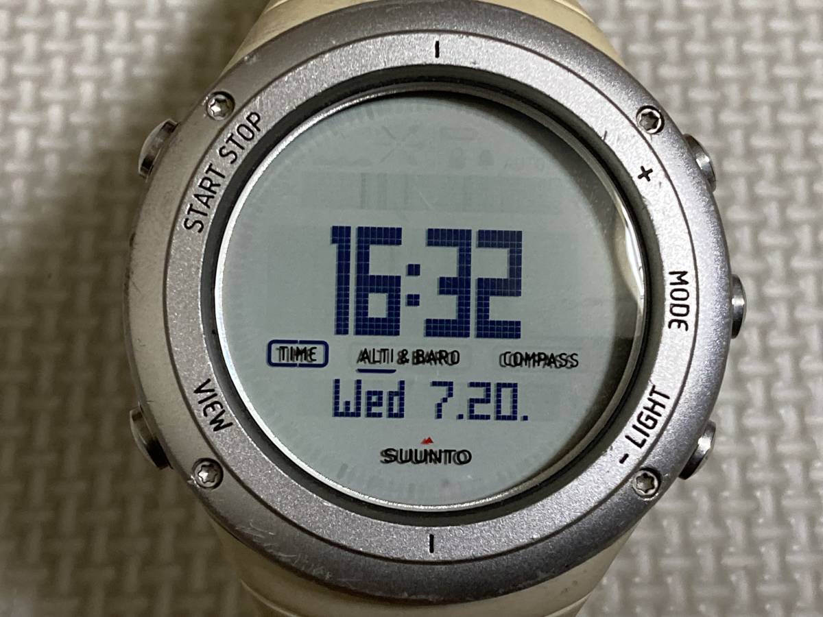 SUUNTO スント CORE_画像2