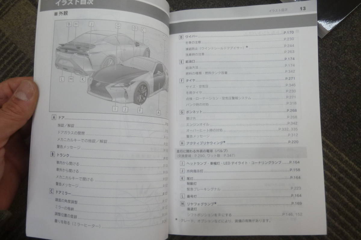『M5593』レクサス 平成30年　LC500　URZ100　☆車両取説＆ナビ取扱書☆ケース付_画像6