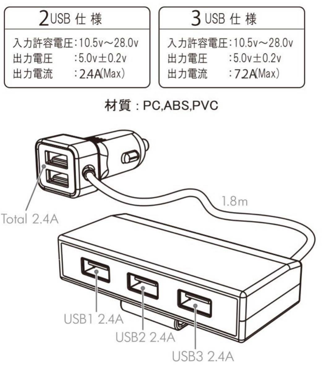 ハイエース200系/スーパーGL/ワゴンGL/セカンドテーブル　　ワイドボディ用_画像9