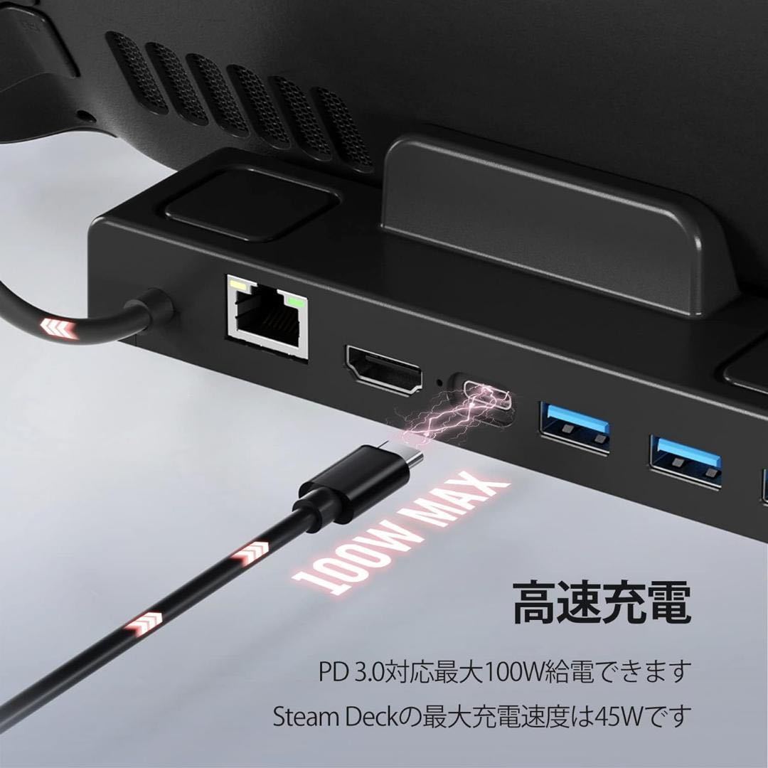 Steam Deck用ドック 充電　スチームデック　テレビ出力　４K　簡単