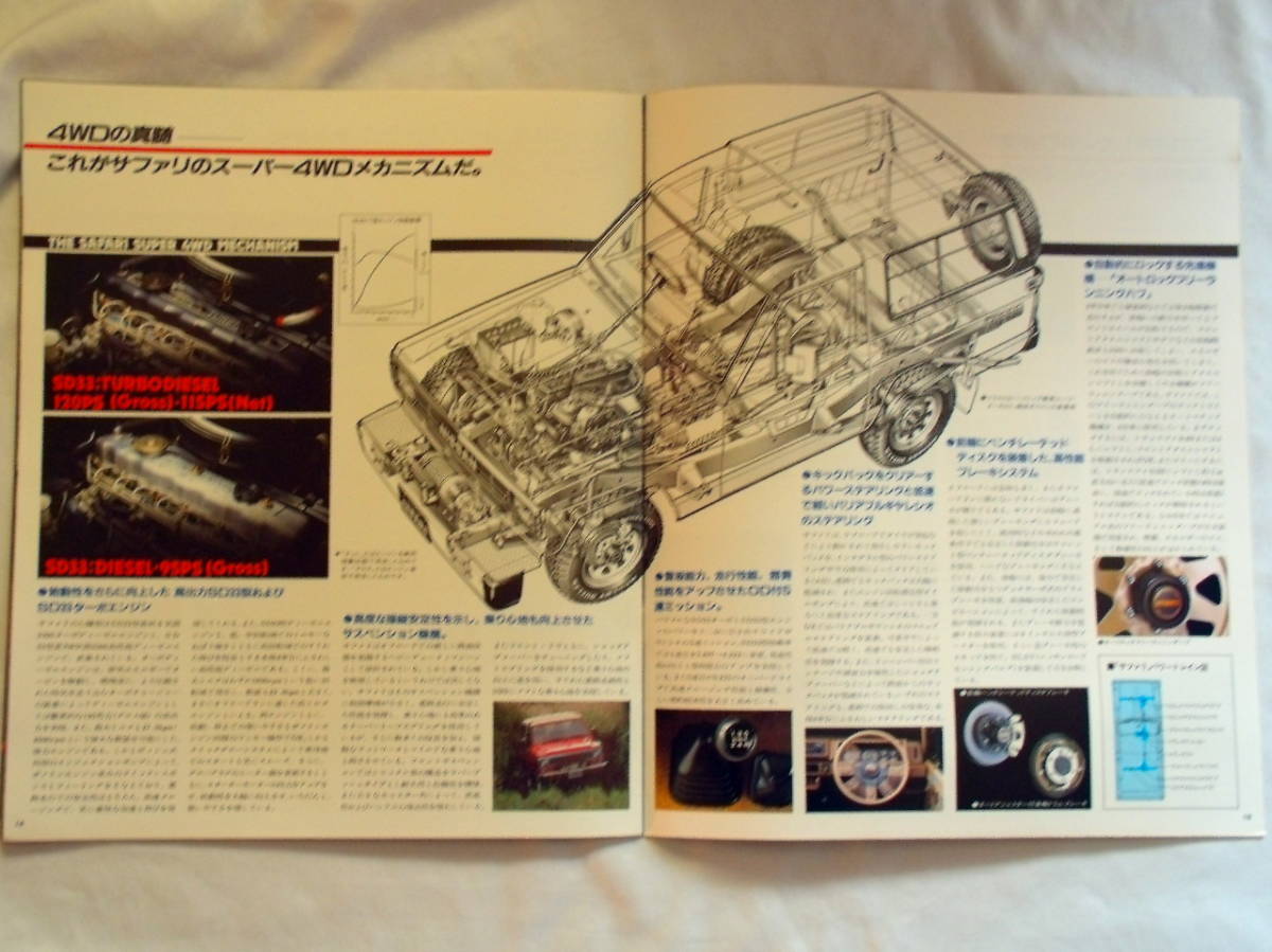 ★昭和61年12月・日産 初代サファリ カタログ・160系・19頁★_画像8