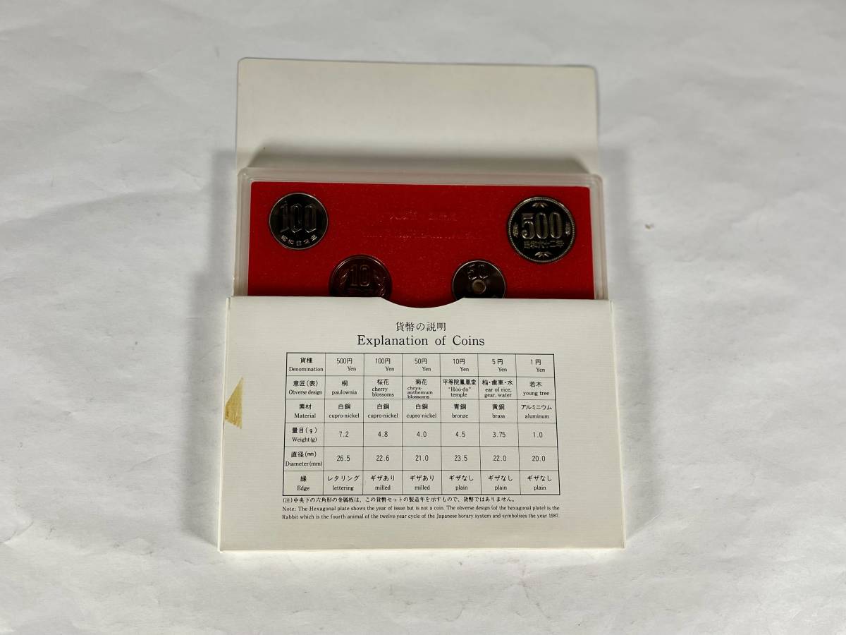▲ 【1円スタート】日本コインセット Japan Mint　1987年　③▲hi142_テープ痕あります