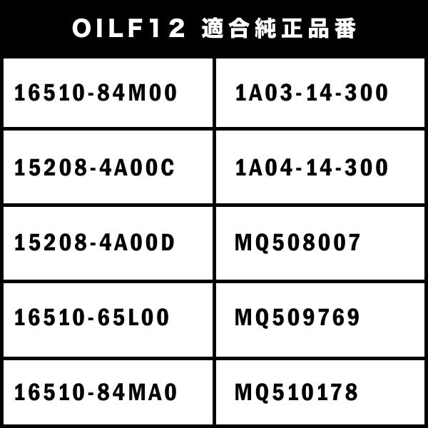 オイルフィルター オイルエレメント DR17V NV100 クリッパーバン R06A 純正互換品 15208-4A00C 品番:OILF12 10個の画像4