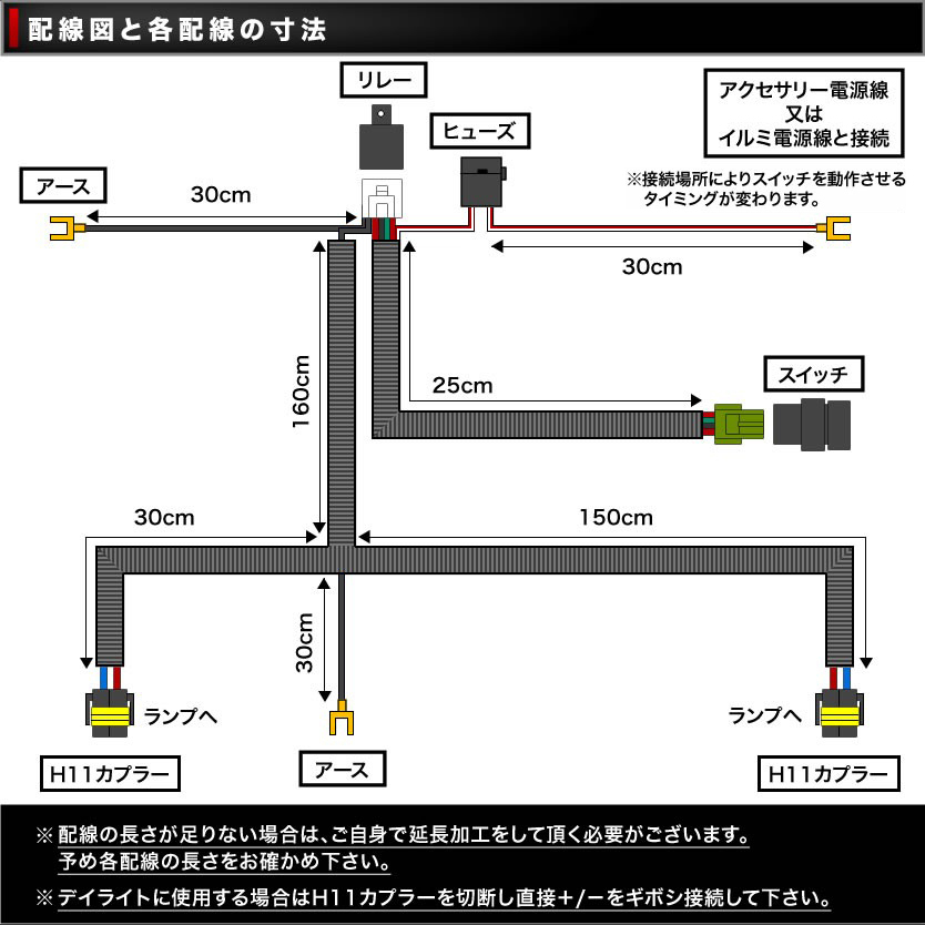 CV5W/CV1W/2W/4W デリカ D5 [H19.1-R1.10] 汎用 後付 フォグランプ スイッチ付き リレー配線 三菱配線 デイライトにも_画像3