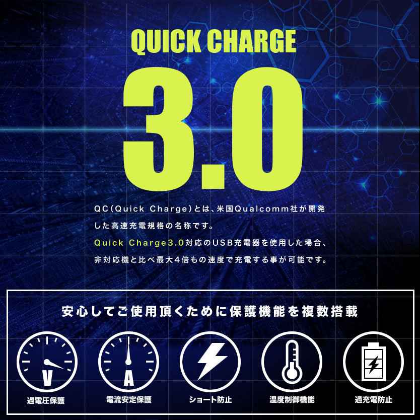 L235/245S エッセ 急速充電USBポート 増設キット クイックチャージ QC3.0 トヨタBタイプ 白発光 品番U15_画像2