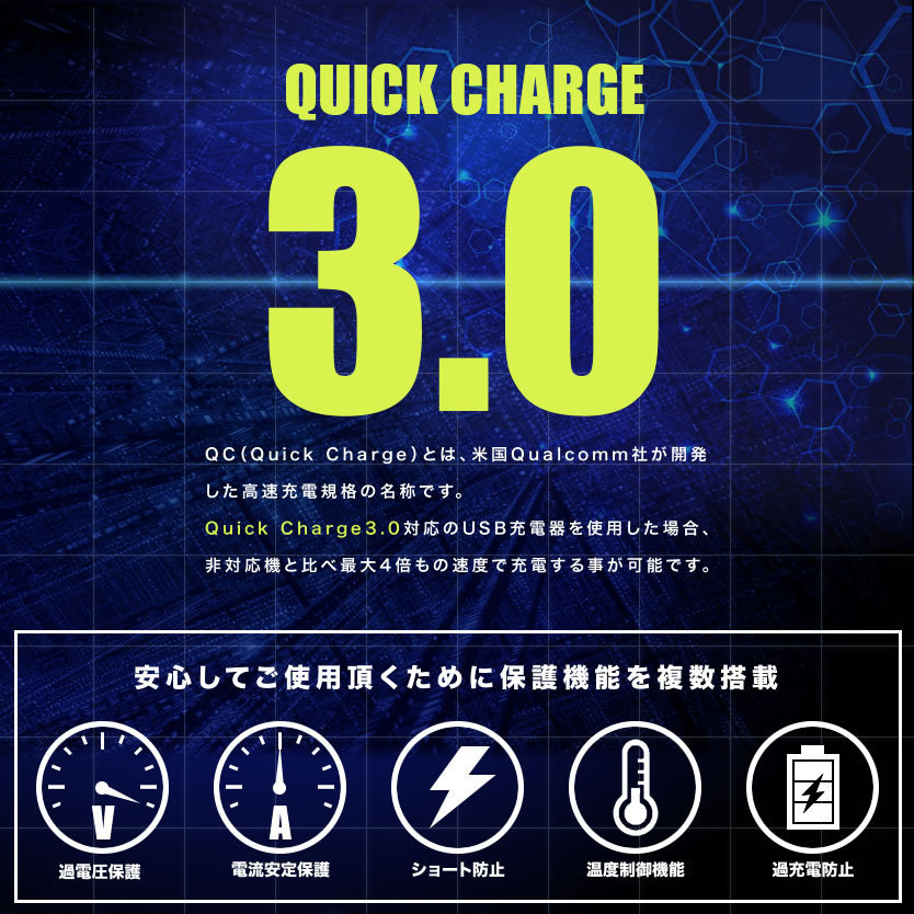 LA300/310 ミライース 急速充電USBポート 増設キット クイックチャージ QC3.0 トヨタBタイプ 白発光 品番U15_画像2