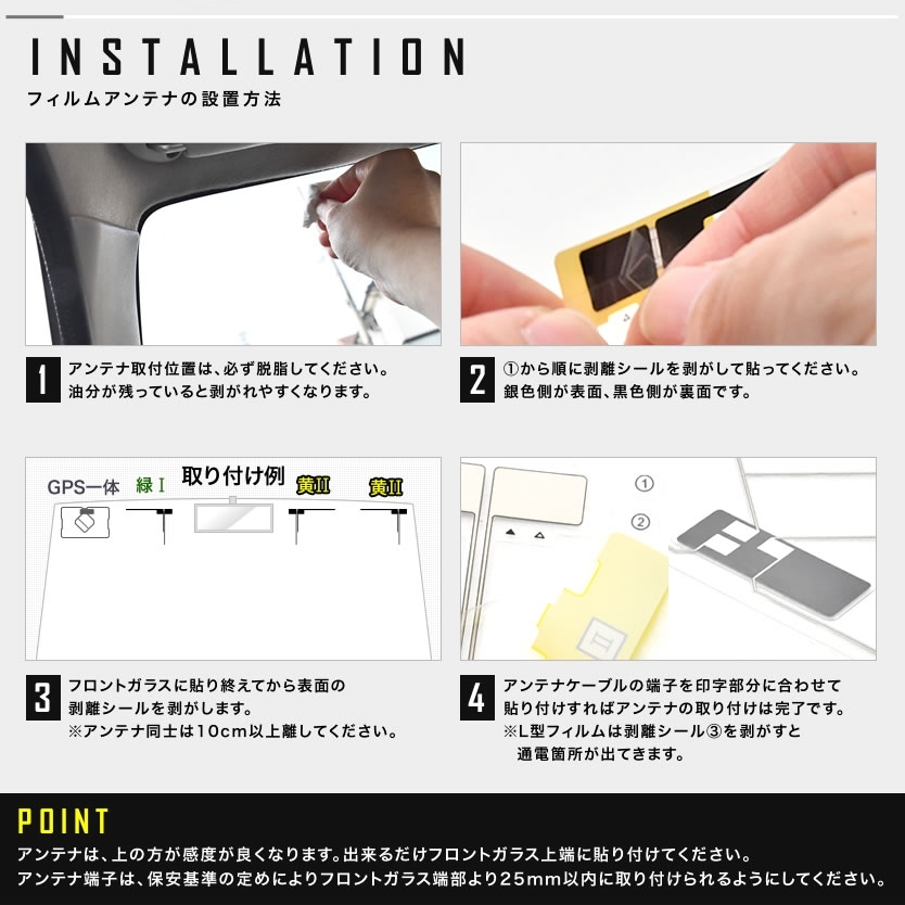 CN-HDS965TD パナソニックディーラーオプション GPSフィルムアンテナ L型フィルムアンテナ ISDB GT13GPSアンテナケーブル セット_画像3