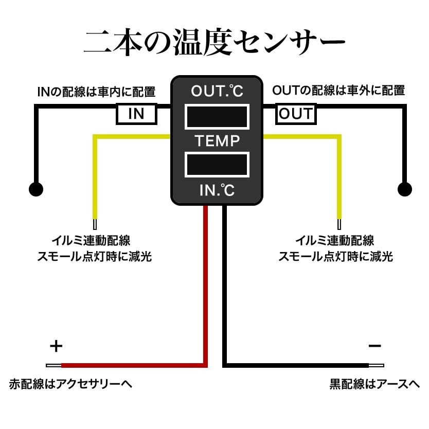 品番U09 120系 ラクティス 車内 車外計測 温度計キット スイッチホール トヨタA_画像3