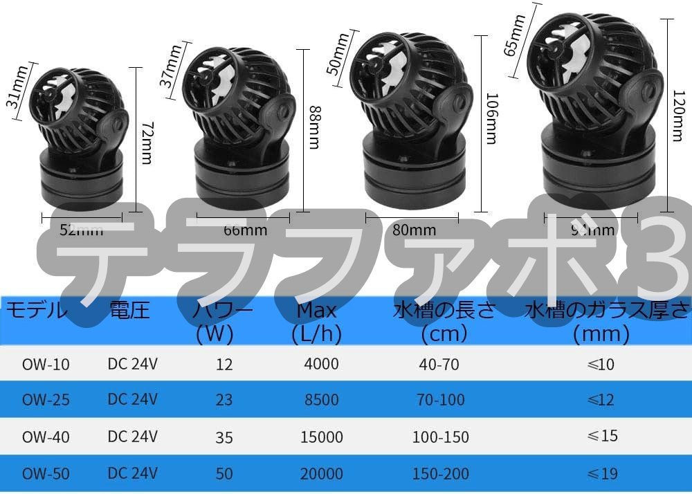 ウェーブポンプ 水流ポンプ 20000L/h 水族館波メーカー 50W 150-200cm水槽に適合 水を360度動かす 流量調整可能 波長調整可能 110V (OW-50)_画像4