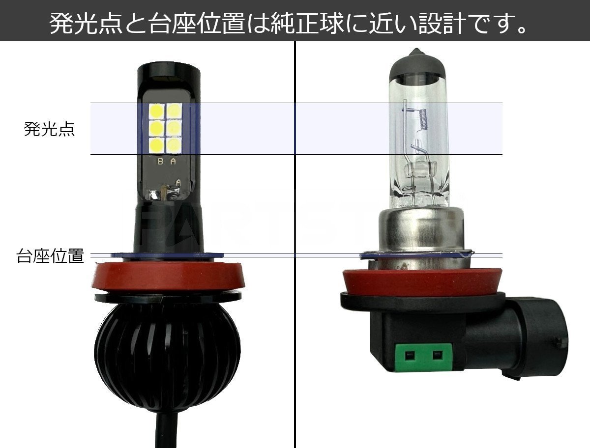 アルト HA25系 LED フォグ H8/H11/H16 バルブ 2個 2色切替 白/黄色 40W級 5200lm デュアルカラー /134-53 A-1_画像5