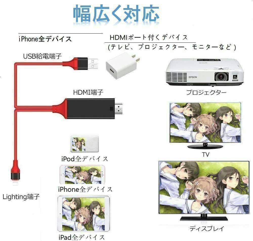 iPhone HDMI 変換ケーブル iPhone/iPad全機種対応 HDMI アダプター テレビに映す 1080P解像度 音声同期出力 遅延なし APP不要 設定不要_画像3