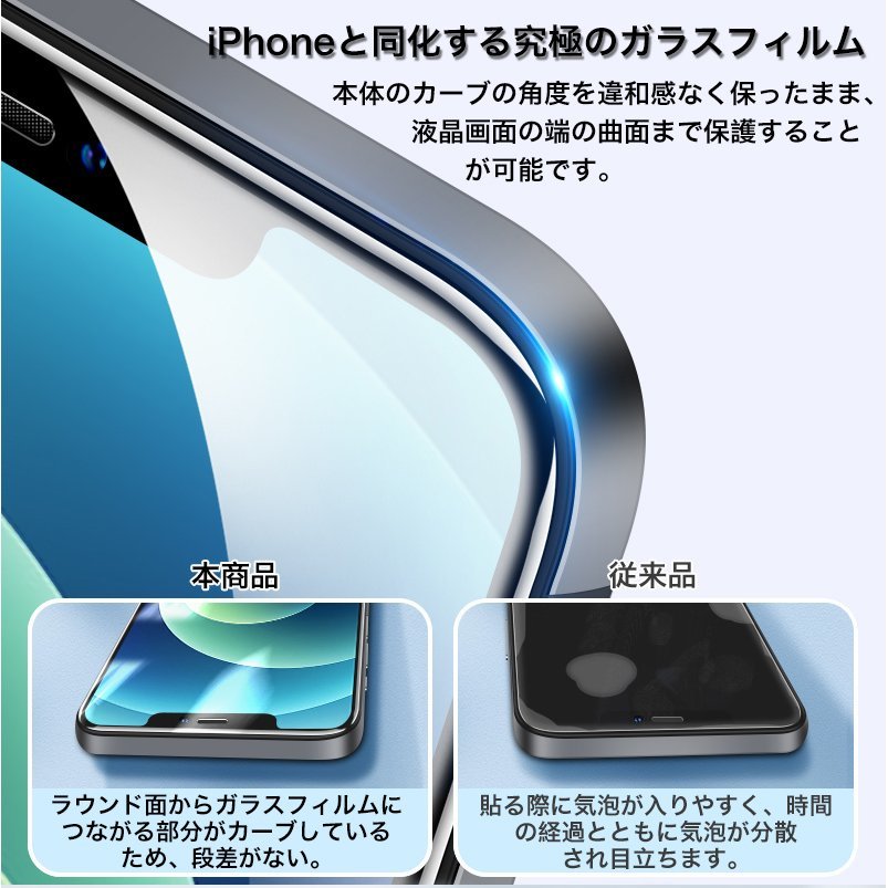 iPhone 13/13Pro/14 液晶保護 全面保護 強化ガラスフィルム 硬度9H_画像3