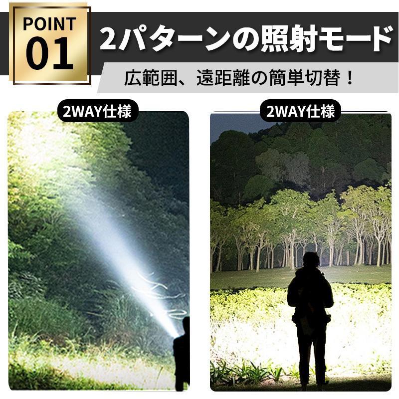 LED ヘッドライト 軽量 防水 高輝度 USB 充電式 キャンプ 釣り 登山 ワークライト コンパクト 2個 セット 防災 COB 懐中電灯 ヘッドランプ_画像2